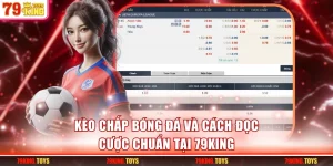 Kèo chấp bóng đá