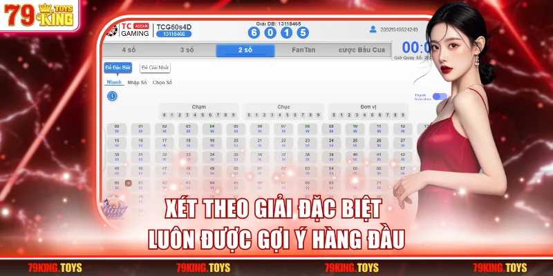Xét theo giải đặc biệt luôn được gợi ý hàng đầu
